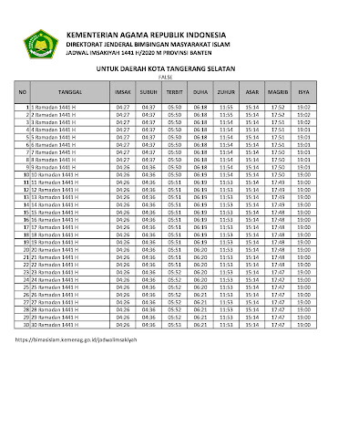 Jadwal Imsak Kota Tangerang Selatan Tahun 2020 / 1441 Hijriah