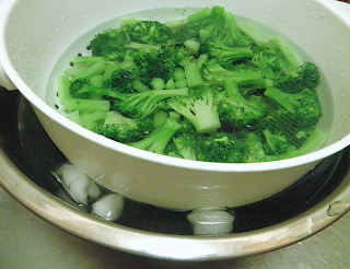 Cooked Broccoli Plunged into Ice Water