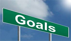 goal,motivation,personality development