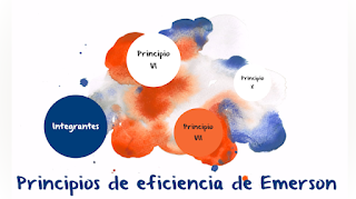 Princípios de eficiência de Emerson