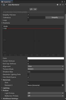 Line Renderer Nedir?