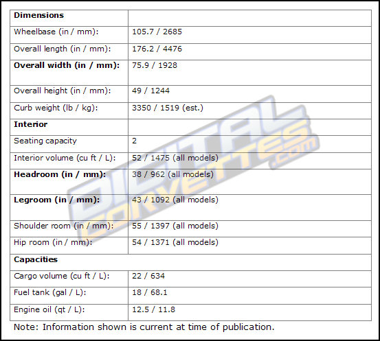 Corvette Zr1 2009 Black. Corvette+zr1+2011+black