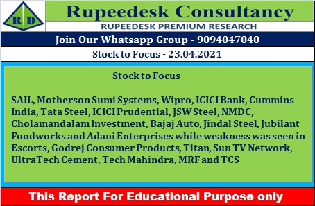 Stock to Focus - Rupeedesk Reports