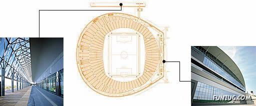  Japanese mobile stadium