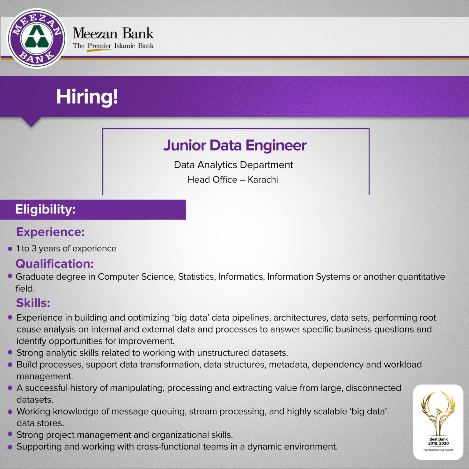 Meezan Bank Limited Jobs July 2022