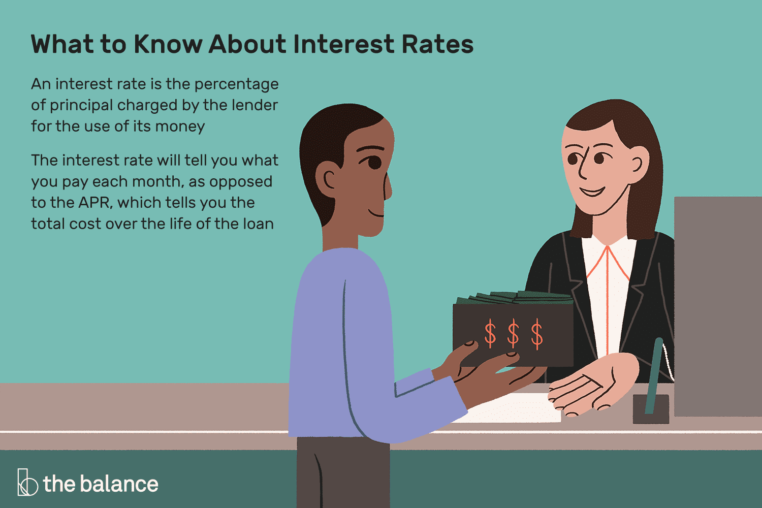 What Is A Federally Set Interest Rate And How Does It Affect The Economy