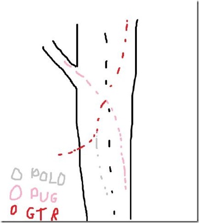 semttuloivu