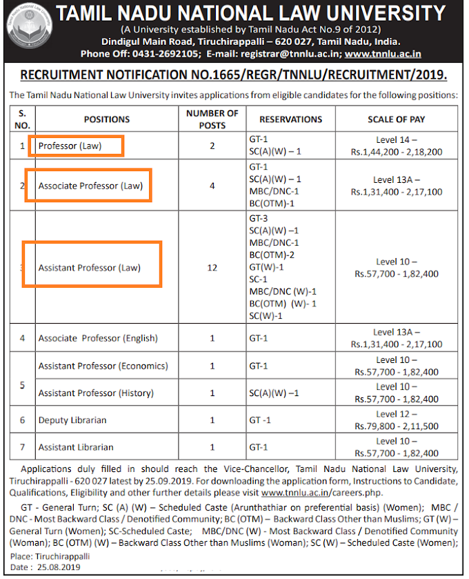 Faculty posts (Law) at Tamil Nadu National Law University, Tiruchirappalli - last date  25.09.2019