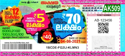 kerala-lotteries-results-04-08-2021-akshaya-ak-509-lottery-result-keralalotteries.net