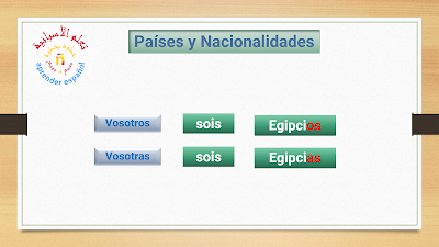 أمثلة على استخدام البلاد والجنسيات باللغة الإسبانية