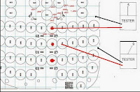 How to fix the keypad Nokia C3 - 00