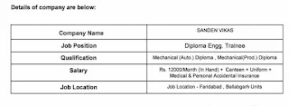 Diploma Job Campus Placement Driver For Sanden Vikas India Limited Faridabad, Haryana