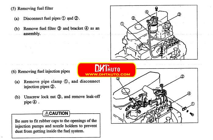 Free Automotive Manuals: Mitsubishi Engine Basic S4K-S6K Service Manual