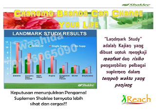 shaklee selama