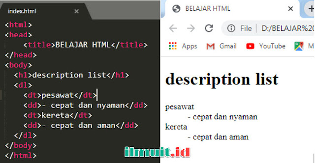 Description List pada HTML <dl>