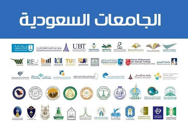 أفضل 10 جامعات سعودية لعام 2024