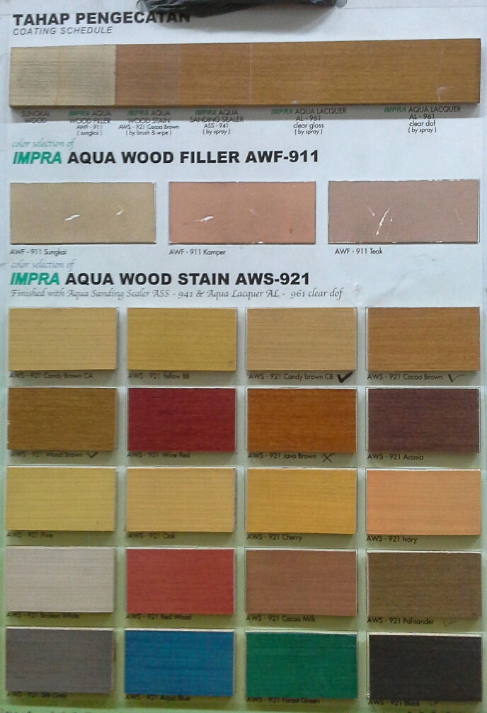 Katalog Woodfinish Waterbased Dari Propan 