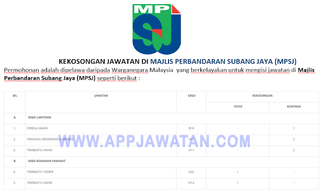Jawatan Kosong di Majlis Perbandaran Subang Jaya (MPSJ)