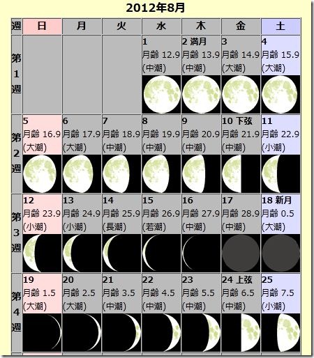 moooon201208ab