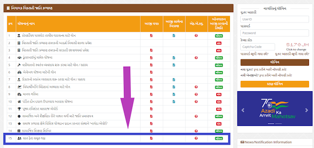 sat fera samuh lagna yojana gujarat