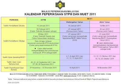 Blog Perkongsian Maklumat dan Ilmu: KALENDAR PEPERIKSAAN 