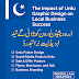 🇵🇰 The Impact of Urdu Graphic Design on Local Business Success – Obedullah Graphics