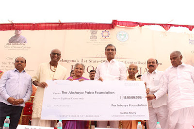 Akshaya Patra Donation