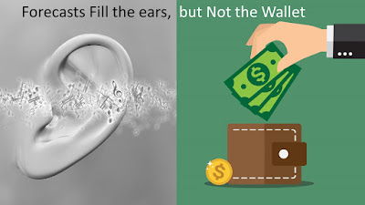 Music floating to Ear and Wallet