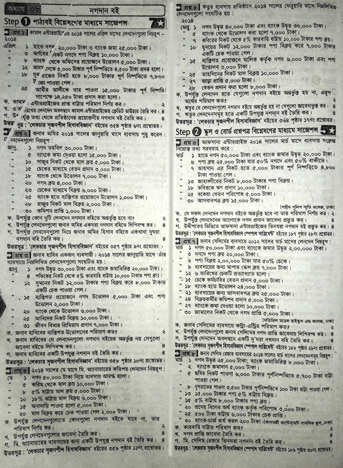 SSC Accounting suggestion, question paper, model question, mcq question, question pattern, syllabus for dhaka board, all boards