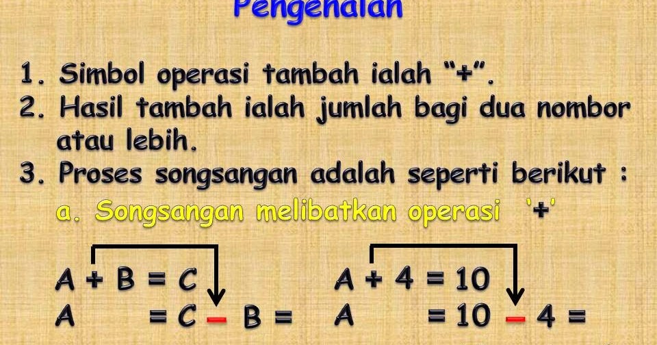 Soalan Matematik Perimeter Dan Luas Tahun 6 - Wo Ternyata