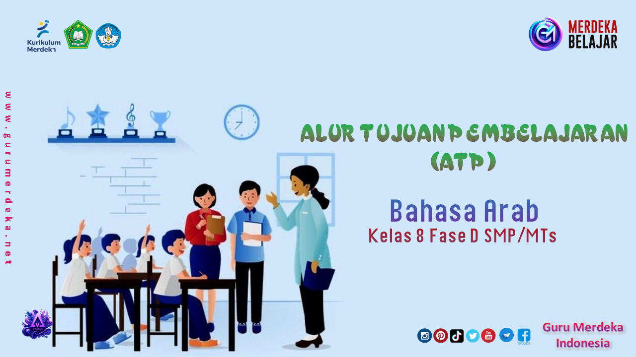 ATP Bahasa Arab Kelas 8 Fase D SMP/MTs - Kurikulum Merdeka