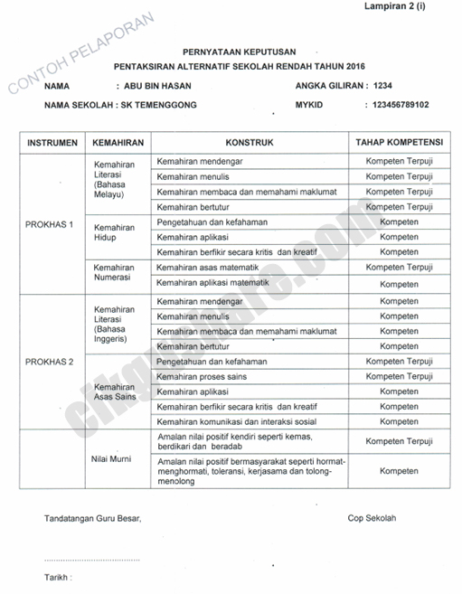 Contoh Artikel Pendidikan Khas - Contoh Cox