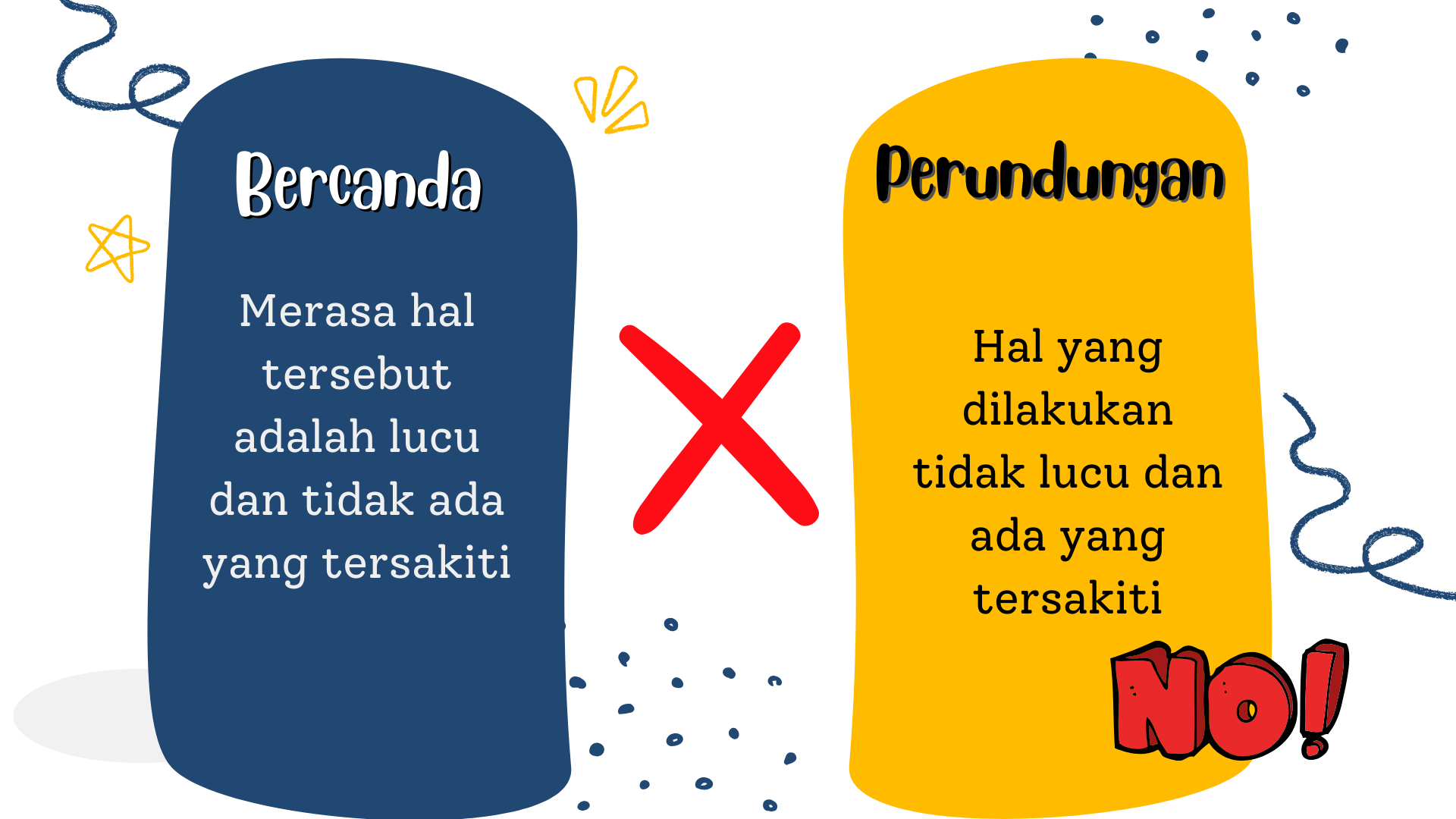 perbedaan bercanda dan perundungan