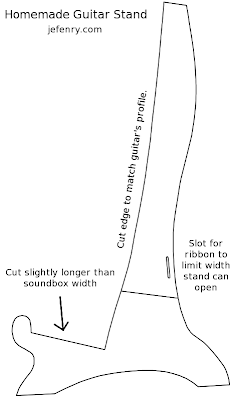 Wooden Guitar Stand Plans