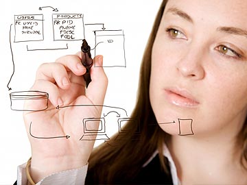 INGENIERIA DE SOFTWARE