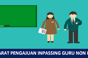 Syarat Pengajuan Guru Inpassing 2019