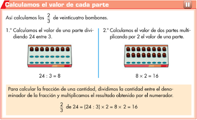 http://primerodecarlos.com/CUARTO_PRIMARIA/Diciembre/unidad5/actividades/mates/fraccion_cantidad/visor.swf