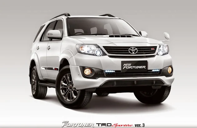 spesifikasi new fortuner 2015