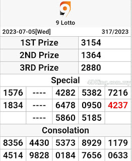Today 9lotto live result Thursday 6 July 2023
