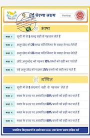  प्रेरणा लक्ष्य दोहावली प्रेरणा लक्ष्य।