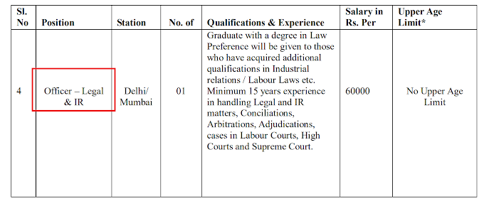 Officer -Legal & IR in AI Airport Services Limited  - last date 28/12/2020 