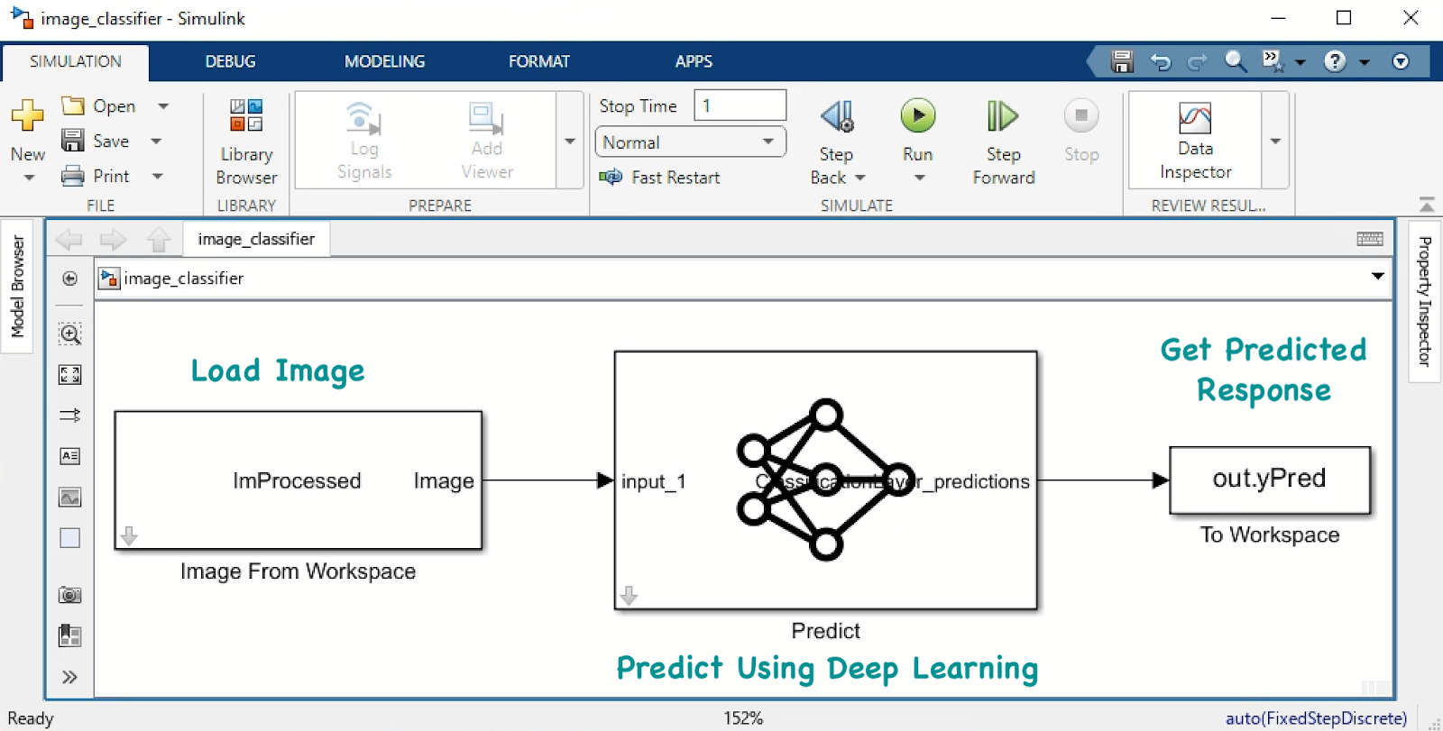 Screen grab of using image_classifier in Simulink