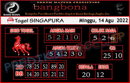 Prediksi Bang Bona SGP Minggu 14 Agustus 2022