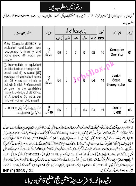 District and Session Courts Dir Upper Jobs 2021 – Download Application Form