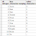 How to convert number into words postgresql