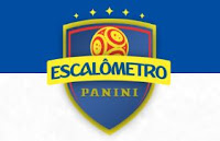 Promoção Escalômetro Panini 2022 escalometro.com.br