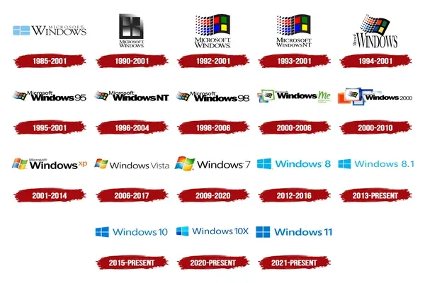 Logo Windows dari Tahun 1985-Sekarang