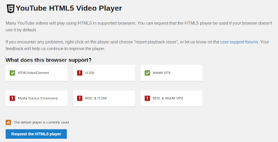 YouTube HTML5 Video Player