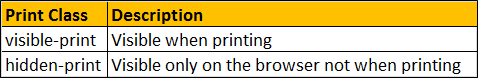 twitter bootstrap print utility classes