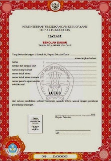 Petunjuk Umum dan Petunjuk Khusus Penulisan Ijazah SD 